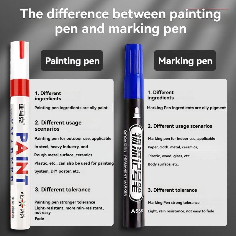 12PCS Matters Metal Paint Pen  - Tee Height Marker 评论和价格
